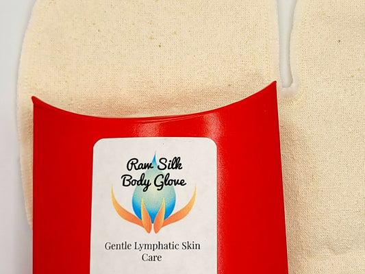 #aftersunbodybutter #fatcatskincare